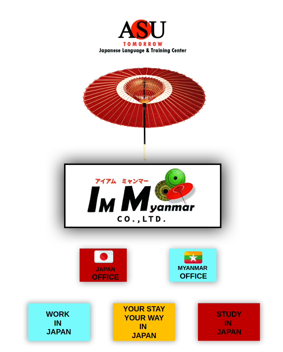 ASU & IM Myanmar Overview